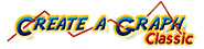 oldcreateagraph_green.gif